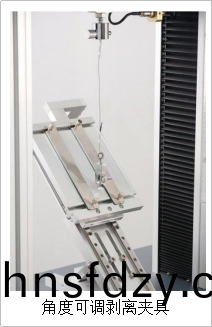 角度可調剝離裌具 角度可調剝離裌具