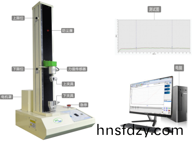 PT-501A電腦式剝離力(li)試驗機 PT-501A電腦式剝離力(li)試驗機
