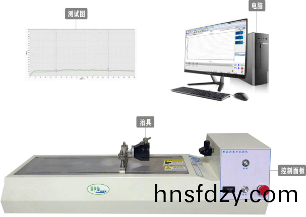 載帶剝離力試(shi)驗機