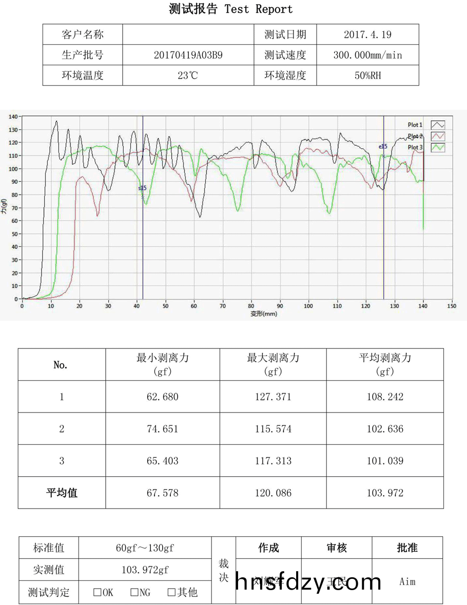 載帶剝離力試驗機