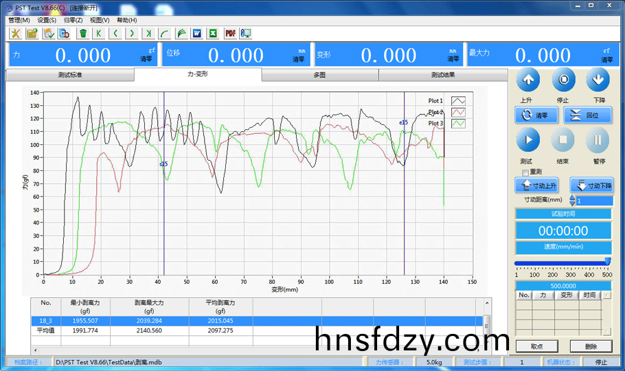 載帶剝離力試驗機