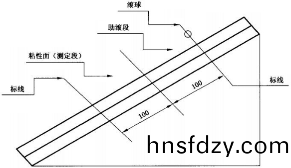 PT-502初粘性試驗機原理 PT-502初粘性試驗機原(yuan)理