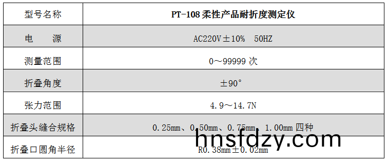 1606359749185349.png image.png