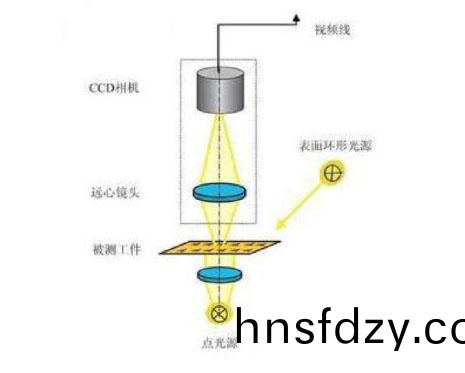 1617085814652781.jpg 百度圖(tu)片_20210330133408副本.jpg