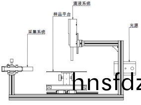 1637560001650319.png image.png