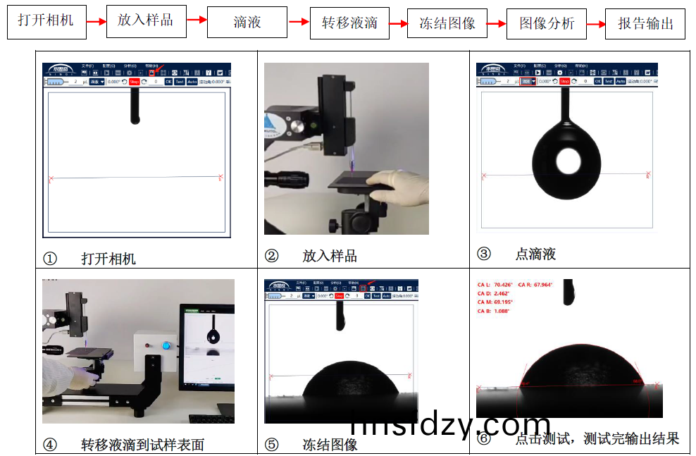 1691718909728966.png 作(zuo)業方灋.png